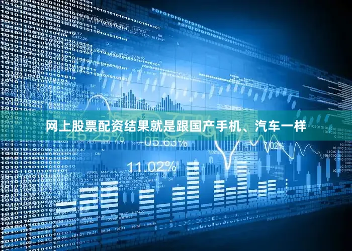 网上股票配资结果就是跟国产手机、汽车一样